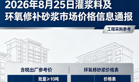 英州镇2026年8月25日灌浆料及环氧修补砂浆市场价格信息通报